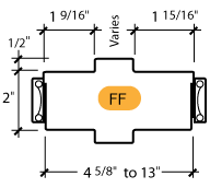 Classic C-Series Frame Profile (FF)