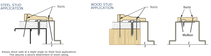 Wood Casing Attachment Graphic